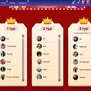 ���� ����, ��� - ��������� 16 ������ 2024 � ������ ������ ��������