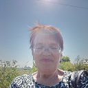 ���� �����, ����� - ��������� 5 ���� 2024 � ������ ���� ����������