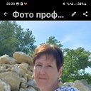 ���� ������ ������, �������, 64 ���� - ��������� 14 �������� 2025 � ������ ���� ����������