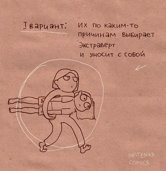 � ���� ��� ��������? - 2