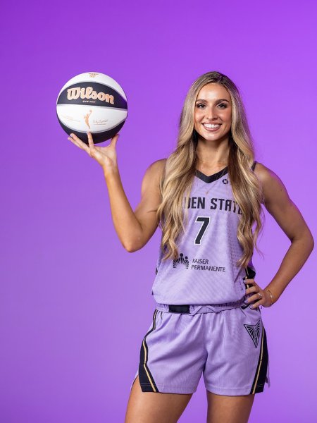 ����� ���, ������� ����� ����������, WNBA.#girls@we_love_basketball