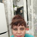 ���� �������, �����������, 55 ��� - ��������� 2 ������� 2025 � ������ ���� ����������