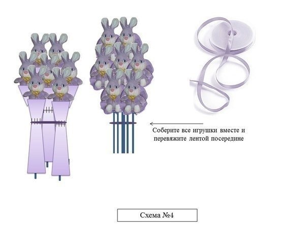 Мастер-класс: букет из игрушек - 7
