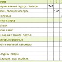 ���� ����, ���������� - ��������� 13 ������ 2025 � ������ ���� ����������