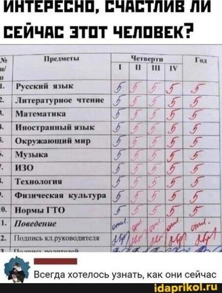 ***Victoria Viktorovna*** - 21  2024  15:54