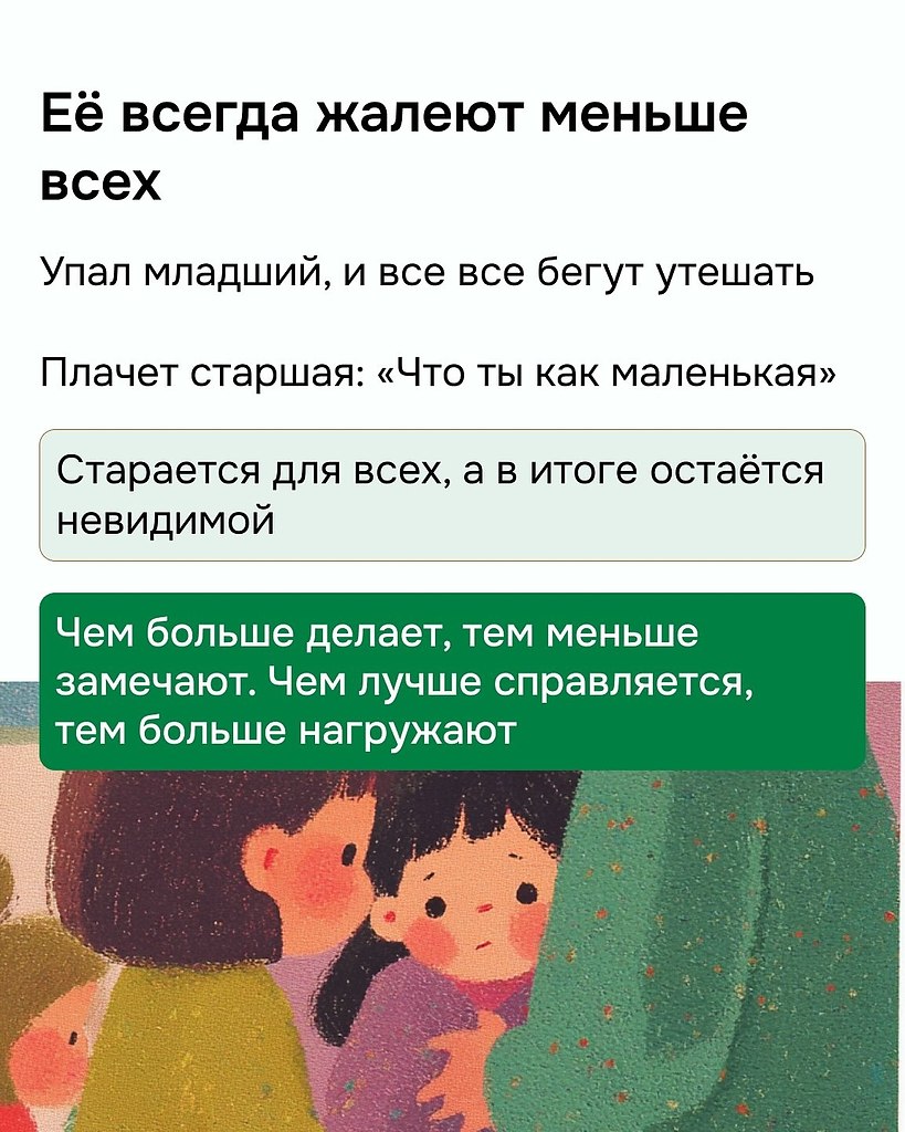 НОЧЬ - 25 октября 2025 в 10:28 - 4