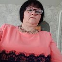 ���� ����, ����-���, 66 ��� - ��������� 1 ������ 2025 � ������ ���� ����������