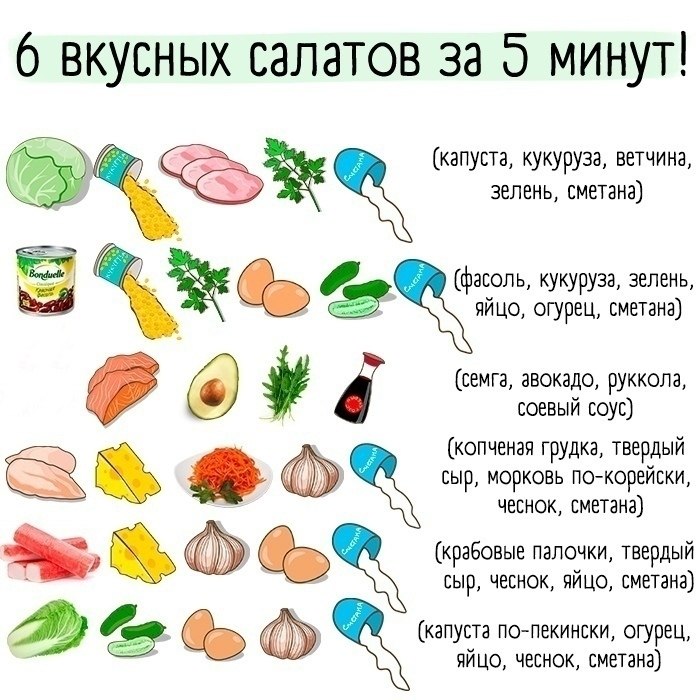 ��� ������� ��������? ������� ������ ������� � ������� �������, ������� ���� �� �����