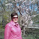 ���� ���������, ������, 77 ��� - ��������� 20 ����� 2024 � ������ ���� ����������