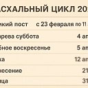 ���� ����, �����-��������� - ��������� 3 ������ 2026 � ������ ������ ��������
