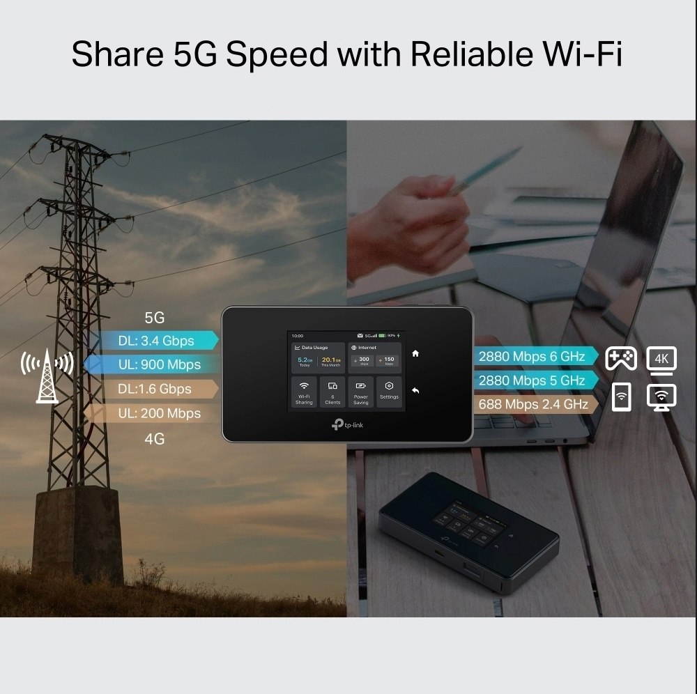 TP-Link   5G- M8550    14 .    ... - 2