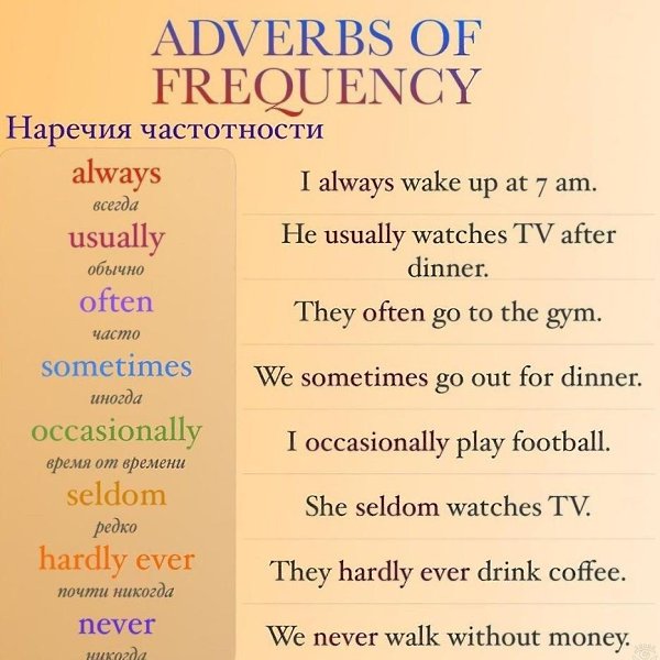 ��������� ��� ���������� - 7