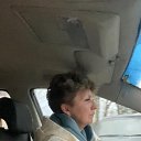 ���� �����, ����� - ��������� 12 ������� 2024 � ������ ���� ����������