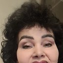 ���� �������, ������, 55 ��� - ��������� 23 ������� 2026 � ������ ���� ����������