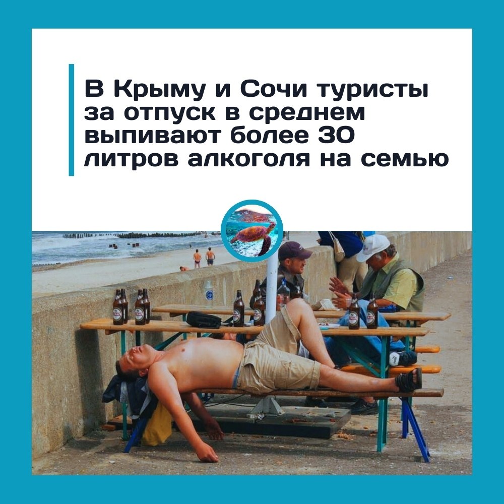 Отпуск в Крыму и Сочи: отдых или двухнедельный запой? Исследование показало, что за время отпуска ...