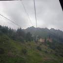 ���� Farik, ������ - ��������� 24 ���� 2024 � ������ �����