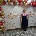 ���� �������, ������ - ��������� 7 ����� 2026 � ������ ���� ����������