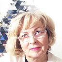 ���� Tatiana, ������ - ��������� 2 ��� 2026 � ������ ���� ����������