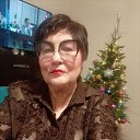 ���� ����, ������, 65 ��� - ��������� 28 ������ 2026 � ������ ���� ����������
