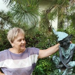 ���� �����, ������-��-����, 70 ��� - ��������� 20 ������ 2023