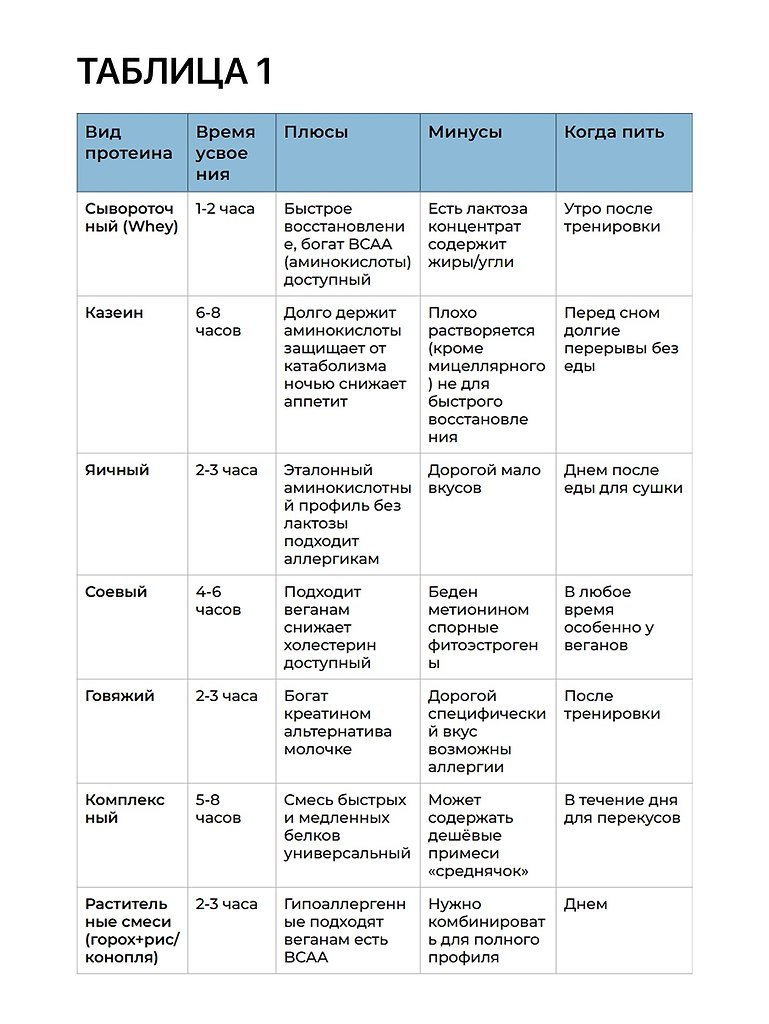      ,   ! ,       ... - 4