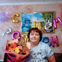 ���� �������, ����, 58 ��� - ��������� 16 ������� 2025