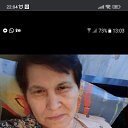 ���� ����, ������, 65 ��� - ��������� 20 ��� 2026 � ������ ���� ����������