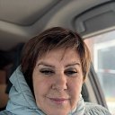 ���� ������, �������� - ��������� 28 ����� 2025 � ������ ���� ����������