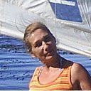 ������� � ������� - �� ���������� ����� �� �����! �� ������� ���� ����������