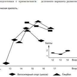 ����, ������, 18 ���