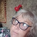 ���� ������, ��������, 55 ��� - ��������� 25 ������� 2025 � ������ ���� ����������