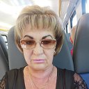 ���� �����, ������ - ��������� 20 ������ 2024 � ������ ���� ����������