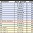 ���� � (���-77), �����-��������� - ��������� 27 ��� 2026
