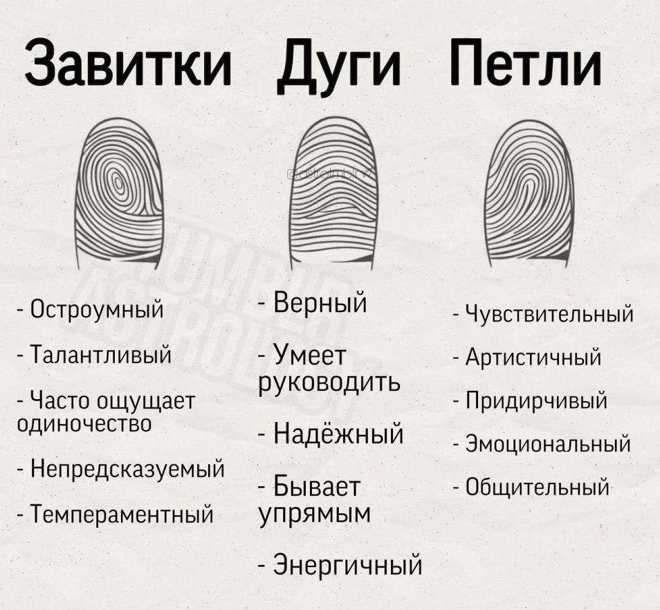 � ���� �����?