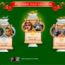 07.12.2025 �� ������� ���� �����������