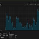 ���� Sergejs, ����, 18 ��� - ��������� 26 ������� 2025 � ������ ���� ����������