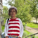 ���� �����, �������, 55 ��� - ��������� 21 ������� 2025