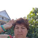 ���� ����, ������-��-����, 45 ��� - ��������� 31 ������� 2023 � ������ ���� ����������