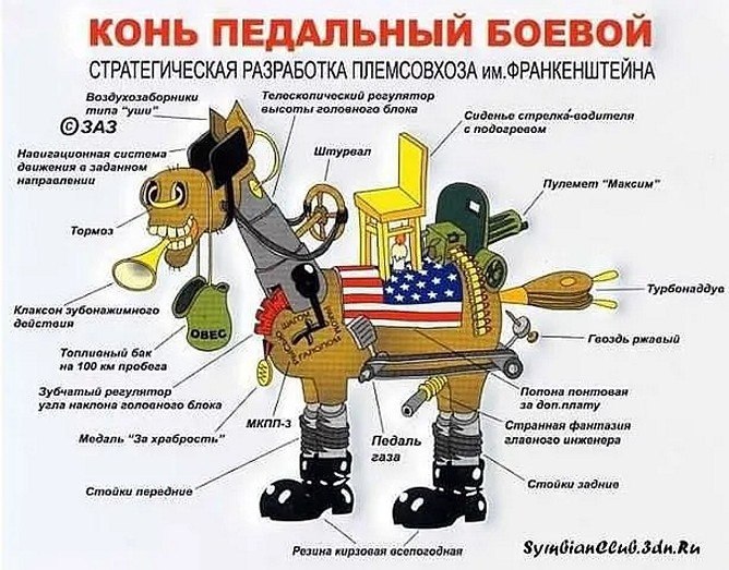 �� ����� - ������������� ������ �1 - 11 �������� 2025 � 04:57