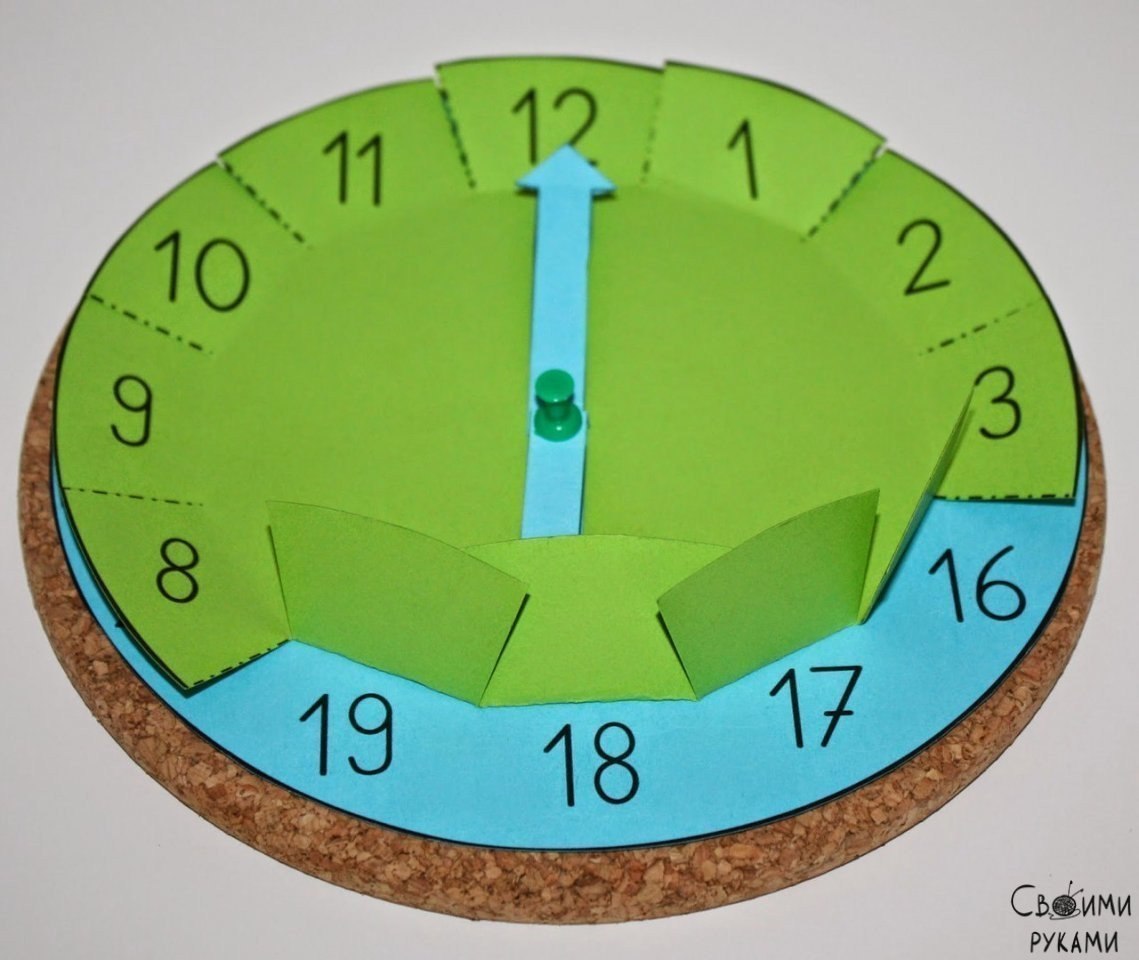 ������ ����������� � �����