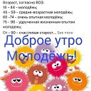 ���� ��������, ��������, 60 ��� - ��������� 29 ������ 2026 � ������ ���� ����������