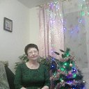 ���� �����, ������ - ��������� 1 ������ 2025 � ������ ���� ����������