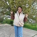 ���� ����, ����� - ��������� 1 ��� 2026 � ������ ���� ����������