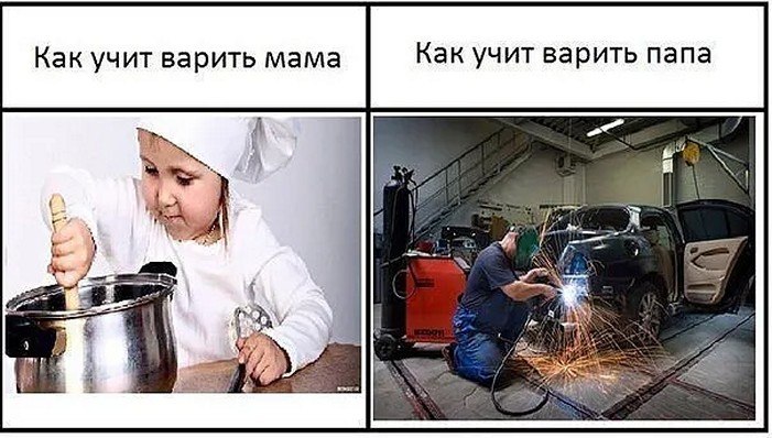�� ����� - ������������� ������ �1 - 10 ���� 2025 � 20:57