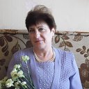  ,  -  15  2025   2018.