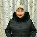 ���� ������, ���, 61 ��� - ��������� 13 ������� 2025 � ������ ���� ����������