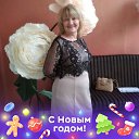 ���� �����, ������ ����� - ��������� 6 ������ 2026 � ������ ���� ����������