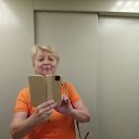 ���� ����, ���������, 65 ��� - ��������� 1 ������� 2025 � ������ ���� ����������