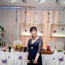 ���� Liubushka, ������� - ��������� 12 ������� 2025 � ������ ���� ����������