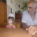 ��� ��������� �� ������� ���� ����������